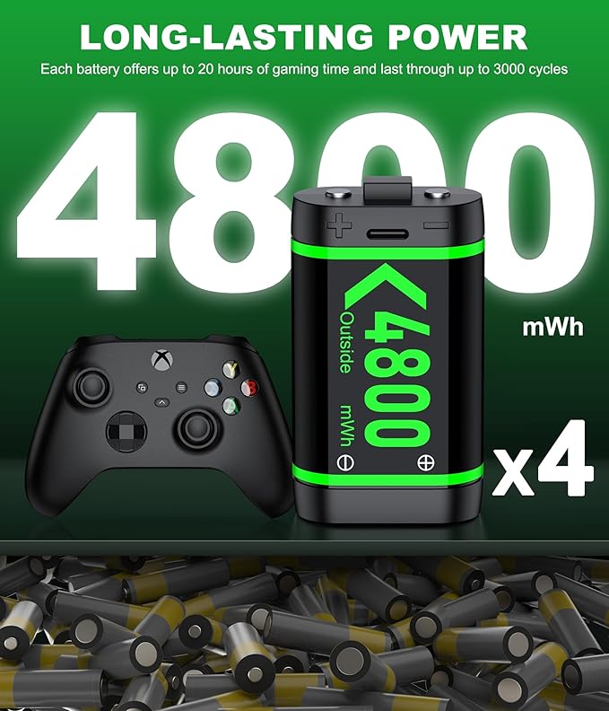 DINOSTRIKE Charger with 4x4800mWh Rechargeable Battery Pack for Xbox One/Xbox Series X|S Controllers, X-Series X Controller Battery Charging Station for X1/ S/X/Elite(4 Packs)