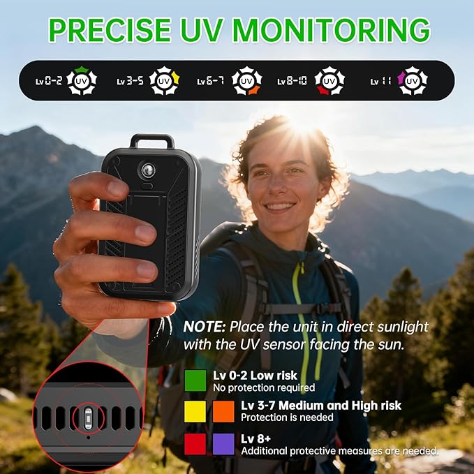 Portable Carbon Monoxide Detector for Travel, 4-in-1 CO Detector with Audible & Visual Alerts, Magnetic Lanyard, LED Light, 220H Standby, CO Monitor/Temp/Humidity/UV Sensor for Camping, Home, RV, Car