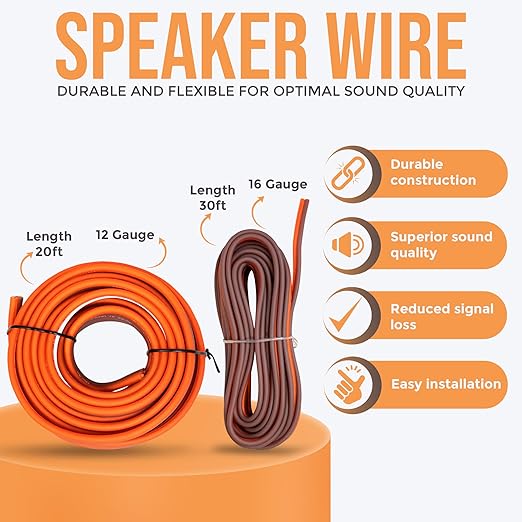 Elite Audio Premium Series Amp Kit Copper Clad Aluminum Wire, Triple-Shielded RCA Cables, High-Power Capacity, ANL Fuse Holder, Car Amplifier Install Kit (4 Gauge (Dual Amp))