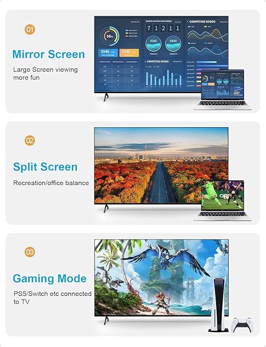 XAOSUN Right Angle HDMI 2.0 Cable 3.3 Feet, Strong Anti-Interference, 18Gbps High Speed Support 4K@60Hz,3D 1080P,HDR,ARC,90 Degree HDMI Cable for MacBook pro 2023,Monitor,ps4/5,Xbox,Fire TV and More