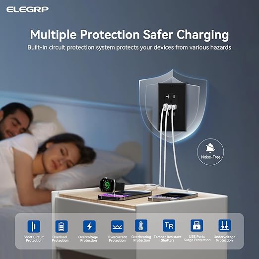 ELEGRP USB Outlets, 20 Amp Wall Outlet with 3 USB Ports, Dual USB C Ports Outlets, TR Tamper-Resistant USB Outlets Receptacles, Wall Plate Included, UL/CUL Listed, 6 Pack, Black