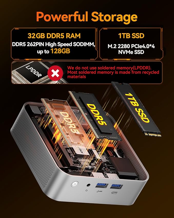 GEEKOM A8 Mini PC with AMD Ryzen 7 8845HS, 3-Year Coverage, 32GB DDR5 RAM 1TB PCIe 4.0 NVMe SSD, Windows 11 Pro Mini Desktop Computers, AMD Ryzen AI/Radeon 780M/WiFi 6E/USB4/8K/SD Slot