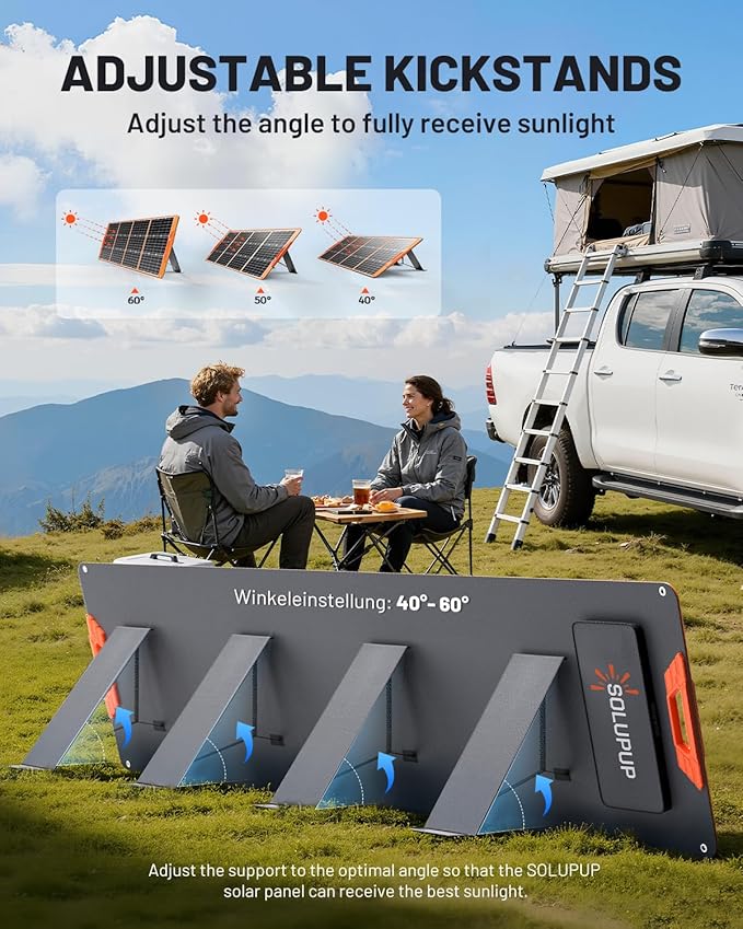 SOLUPUP 200 Watt Portable Solar Panel for Power Station, 24% High Efficiency Foldable Solar Charger with 4 Kickstands, IP66 Waterproof Solar Panels with MC4 & USB Outputs for Trip RV Camping Off Grid