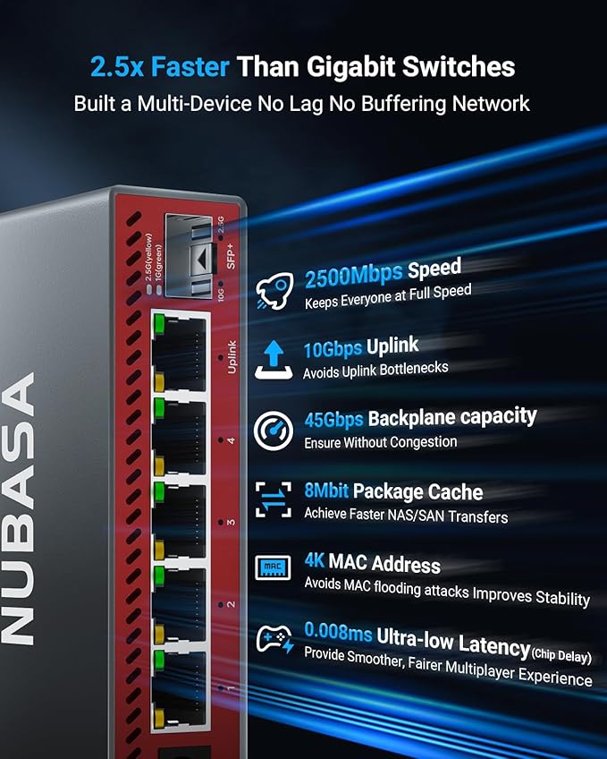 NUBASA 5-Port 2.5Gb Switch with 10Gb SFP+ Port, Unmanaged Multigig Ethernet Splitter for NAS, Gaming, PC - Plug & Play, Silent Aluminum Housing, 2.5 Gigabit Network Switch