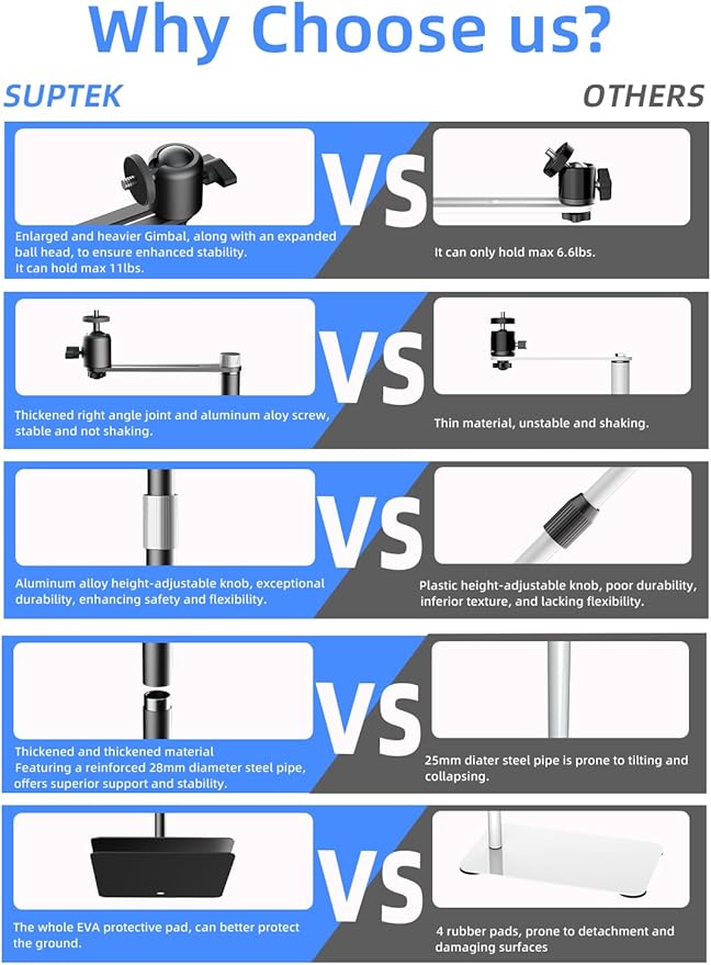 suptek Projector Stand Against Wall Hidden Stand, 360°Swivel, Height Adjustable, Universal Projector Mount Bracket, Compatible with Home Office Video Vlog DVR Camera, Upgraded Large Ball Head, PR007FP
