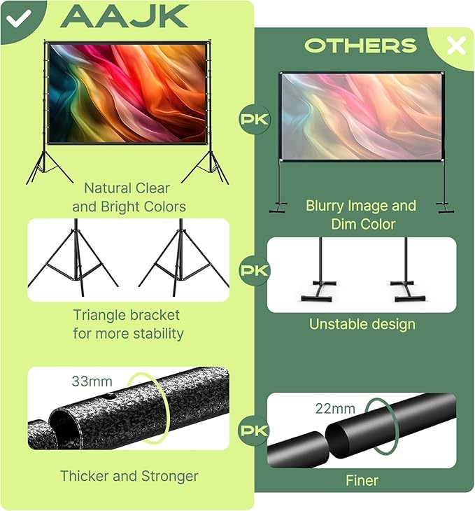 AAJK 120in Projector Screen with Stand,Portable 16:9 4K HD Indoor Outdoor Projection Screen with Wrinkle-Free Design, Ideal for Home Theater and Backyard Cinema – Includes Carry Bag