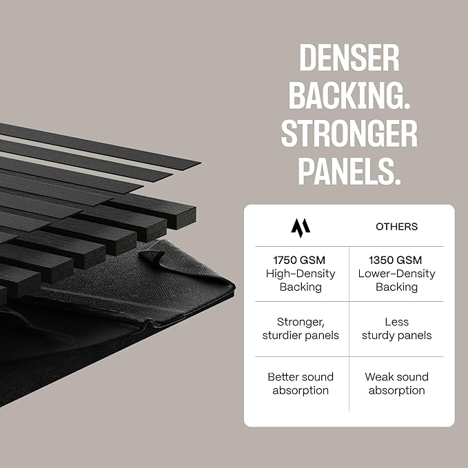 2-Pack Acoustic Wall Panels - Wood Slat Wall Decor - Soundproof Panels