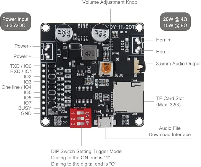 DiGiYes 20W Voice Playback Module DC 6-35V 24-bit DAC Output Support TF Card 32GB for Broadcast Device DIY, Support USB Downloadable Music Player Board