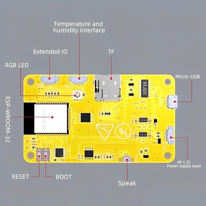Geekstory 2.8 inch ESP32 Display Module ESP32-2432S028R ILI9341 Resistive Touch Screen WiFi+BT Dual-core Development Board 240X320 TFT LCD Module for Arduino