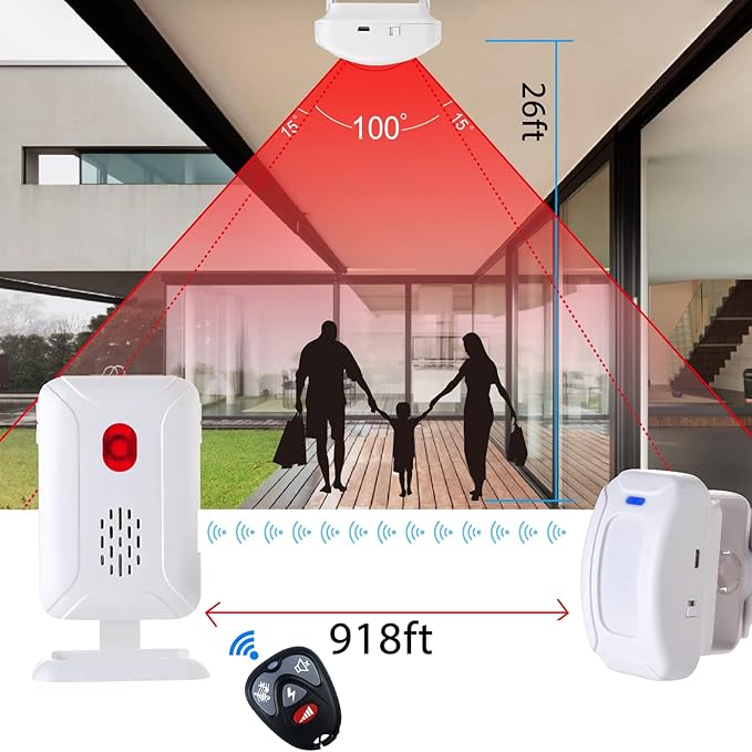 Motion Sensor Door Bells Chimes for Business, Bed and Fall Sensing,Door Buzzer, Commercial Wireless Security Storefront Bell, Body Motion Sensor Alarm with Remote