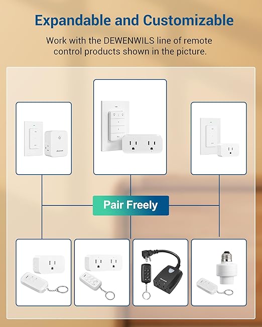 DEWENWILS Remote Control Outlet Wireless Light Switch, 2 Independent Control Sockets Electrical Remote Outlet Switch for Lamps, Fans, Household Appliance, No Wiring,100 Ft Range