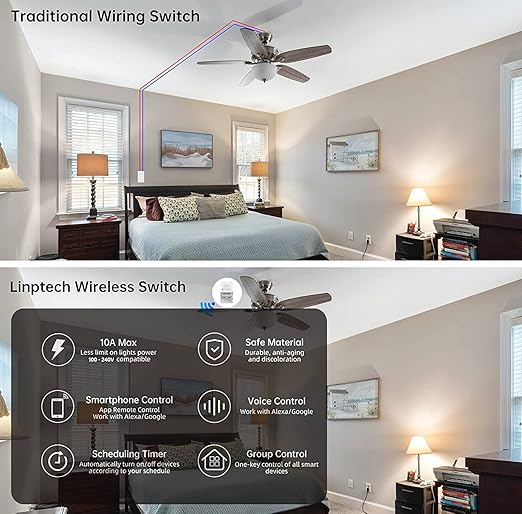 Smart Wi-Fi Light Switch, 2 Channels Linptech Wireless Relay Switch Tuya App Remote Control Voice Control Home Automation Timer Compatible with Alexa for LED Ceiling Pull Chain Light