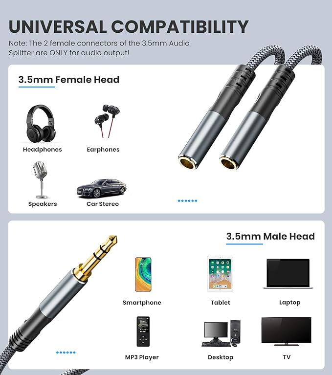 JOMLEY Headphone Splitter 3.3ft(1m), Audio Splitter 3.5mm 1 Male to 2 Female Adapter, Nylon-Braided 3.5mm Dual Headphone Jack Extension Cable for Headset, Smartphone, Tablet, Laptop