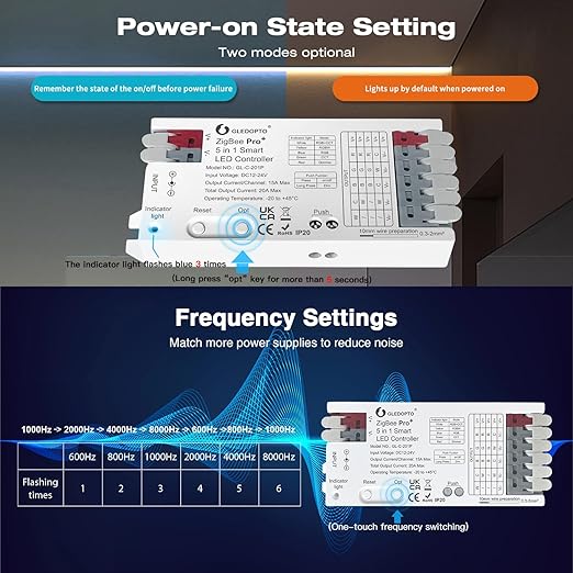 GLEDOPTO ZigBee3.0 Pro+ 5 in 1 LED Controller 20A Max RGBCCT/RGBW/RGB/CCT/Dimmer Compatible with Alexa Homey Home Assistant APP Control for RGBCCT RGB WWCW LED Strip Light (Hub Required)
