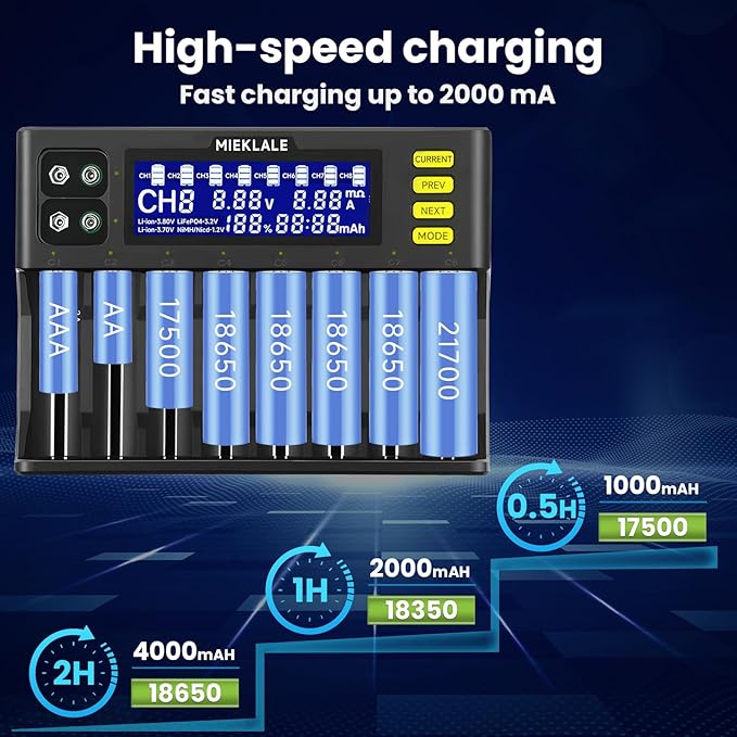 18650 Battery Charger, MIEKLALE 8+2 Bays Smart Universal Battery Charger with LCD Display for Rechargeable Batteries Li-ion LiFePO4 RCR123 16340 26650 10440 14500 & 9V, NiMH NiCd AAA AA(8+2Slots)