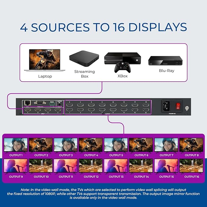 OREI 4K 4x16 HDMI Matrix Video Wall Controller Processor Multiviewer Display Upto 4K 60hz 4x4, 2x1, 1x2, 1x3, 1x4 Supports 180 Degree Rotate Audio Extraction (UHD-416MVW)
