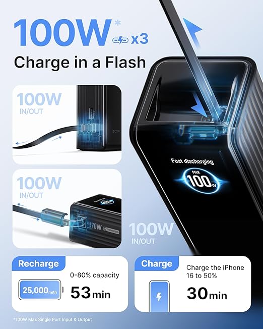 EF ECOFLOW Rapid Power Bank, 25,000mAh, 100W Built-in and Retractable Cables, 170W Portable Charger with Triple 100W USB-C Port, Compatible with iPhone 17/16/15/14, Samsung, Laptop and More, Black