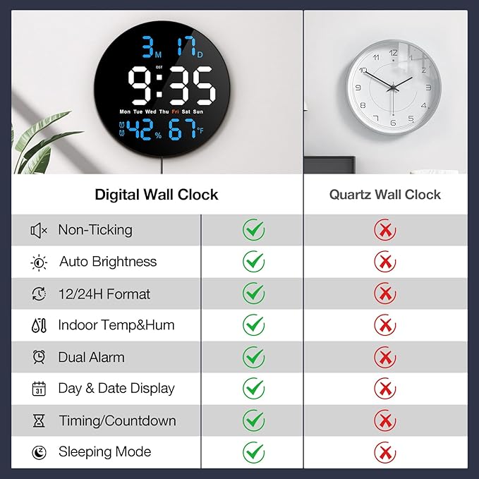 Brauthon Large Digital Clock for Classroom, Digital Classroom Clocks for Teachers, 10" Round LED Clock with Large Display，Date, Countdown Timer, Remote Control, Temperature, Electric (Blue)