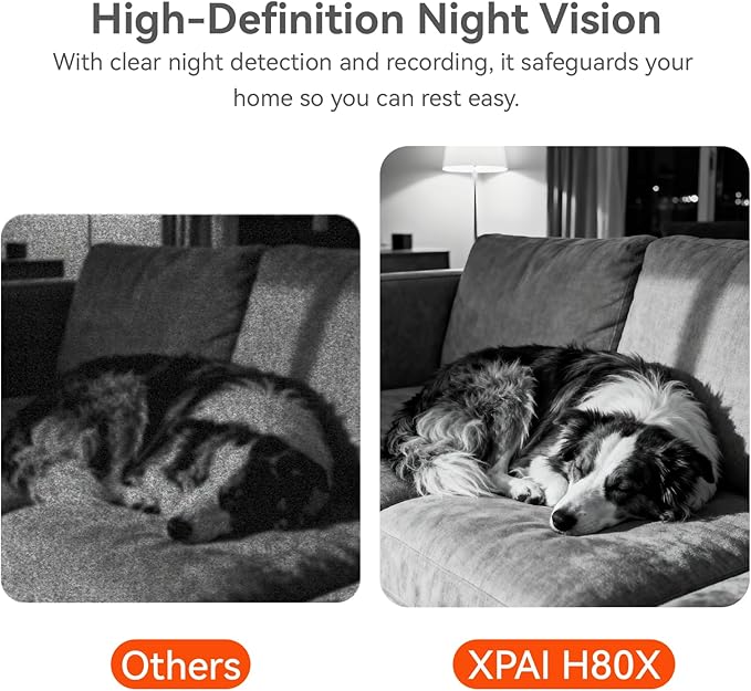 xpai 4K Security Camera,Industry's First with Built-in Storage No Monthly Fees,Indoor Camera Wireless,Baby/Pet/Dog Camera with Phone APP,360° Pan-Tilt Wireless Indoor Cam,Cry Detection,2-Way Audio