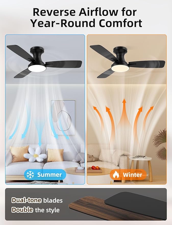 Homlit 42 inch Smart Ceiling Fan with Light, Low Profile Flush Mount with Remote Control, Ultra-Quiet Reversible DC Motor, 3 Color Temperatures & 6 Speed Dimmable Lighting for Bedroom, Black