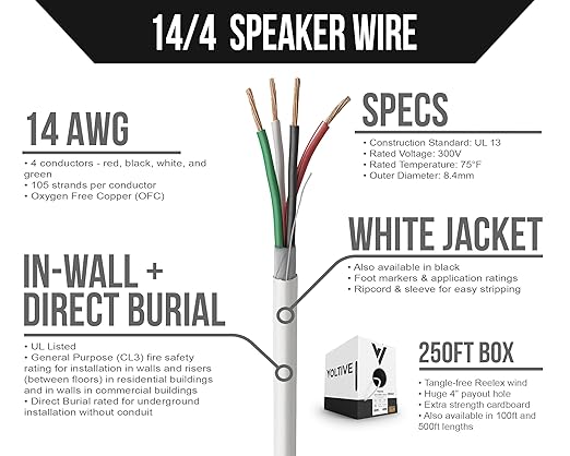 Voltive 14/4 Speaker Wire, in-Wall CL3 & Direct Burial, White, 250ft - 14AWG, 4 Conductors, Stranded Oxygen-Free Copper, UL Listed - V-1209-4