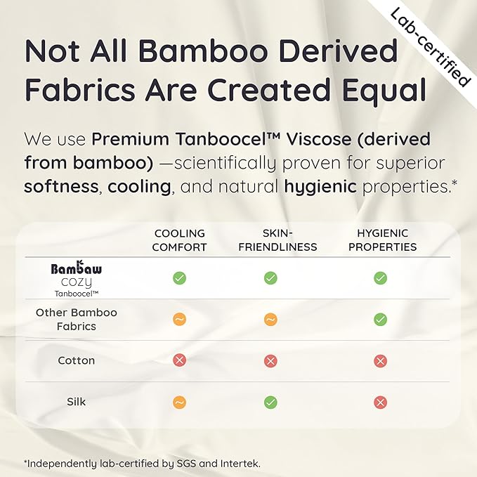 Bambaw 100% Viscose Derived from Bamboo Fitted Sheets King Size, Cooling Fitted Sheets King Size, 16’’ Deep Pocket, Breathable Bottom Sheet Only (Terracotta)