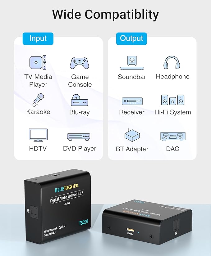 BlueRigger Digital Optical Audio Splitter (Active Toslink Splitter 1 in 2 Out, SPDIF, Fiber Optic Adapter) - Compatible with Home Theatre, Xbox, PS4, DVD, Receiver, TV, LPCM2.0, DTS, Dolby Digital