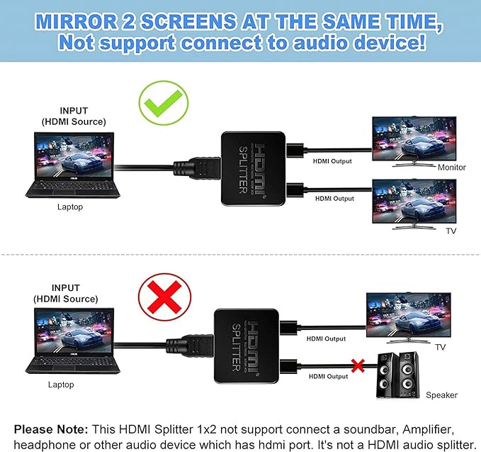 HDMI Splitter 1 in 2 Out【with 3HDMI Cables + 1USB Strip Power Cable 】 1×2 Power HDMI Splitter/Distributor 2 Ports for Dual Monitors Copy/Mirror Support 4K@30Hz 1080P Full HD 3D LED PS3/4 etc