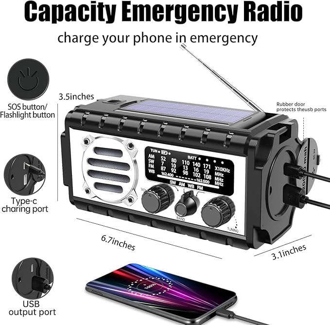 QAUYYW Emergency Radio, 20000mAh/74000mWh Weather Radio, Solar Hand Crank Radio with AM/FM/NOAA/SW Weather,Flashlight & Reading Lamp, SOS Alarm, Phone Charger for Indoor Outdoor Emergency
