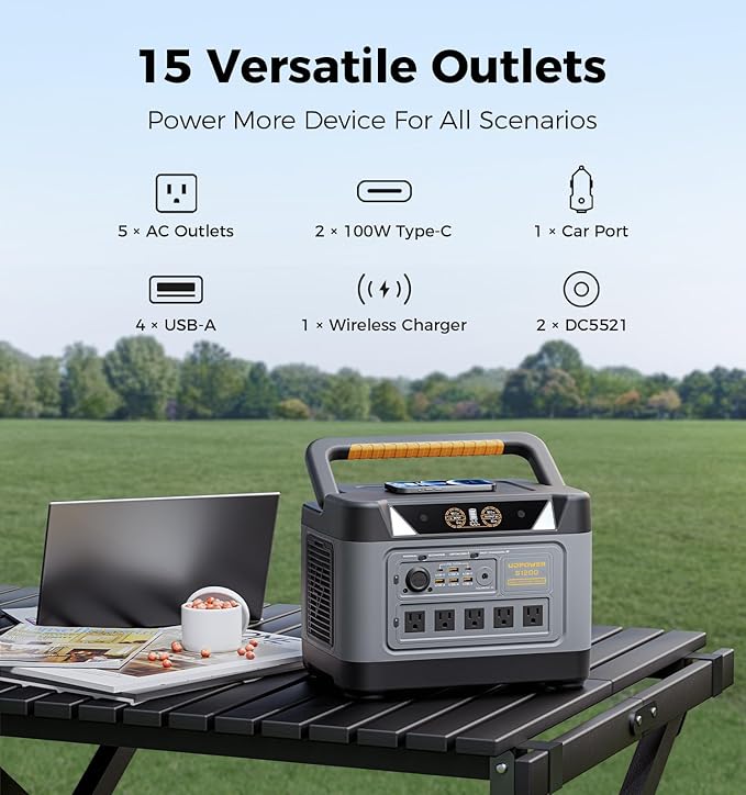 UDPOWER S1200 1190Wh Portable Power Station(Solar Panel Option) | 1200W (1800W Surge) Pure Sine Wave AC + Max 400W Solar Input | UPS Backup for Home, RV & Emergencies