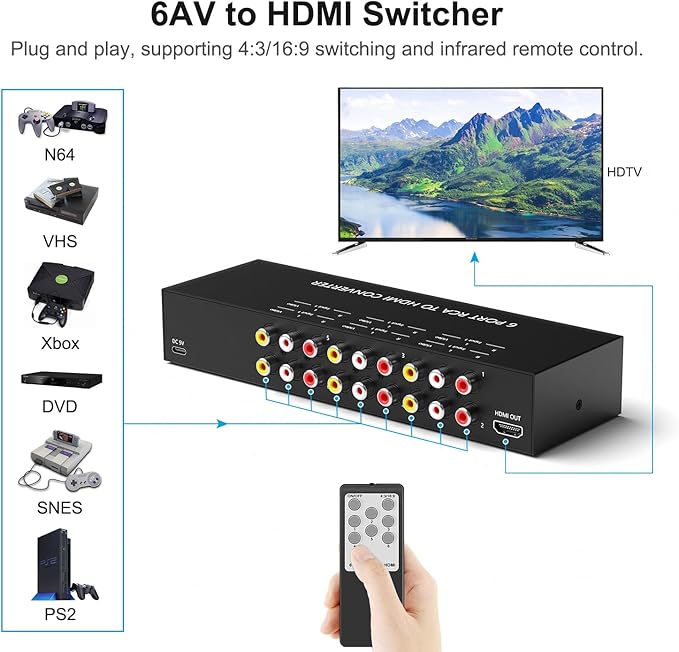 RuiPuo 6Port AV to HDMI Converter RCA/Composite/CVBS Adapter Support 16:9/4:3 Switch for Wii/N64/PS1/PS2/PS3/VHS/VCR/DVD Players etc (6Port RCA in to 1 HDMI Converter with IR Remote)
