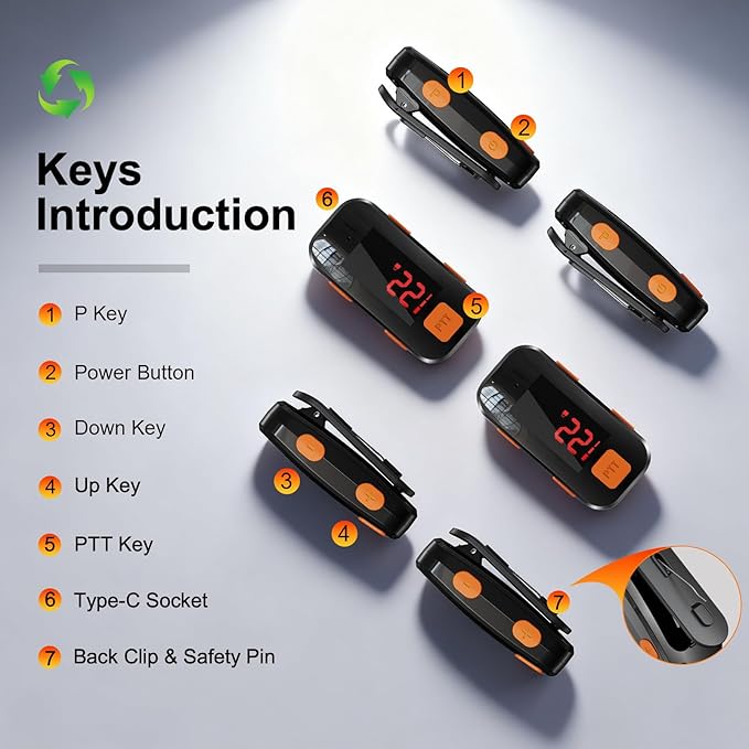 3 Pack Mini Walkie Talkies, Waterproof Small Walkie Talkies Two Way Radio with Earpieces for Outdoor, Restaurants, Hiking, Baseball, Hospital, Tourism, Adults