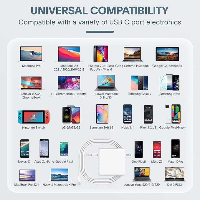 ixcv Mac Book Pro Charger - 118W USB C Charger Fast Charger Compatible with MacBook Pro/Air, M1 M2 M3 M4 M5, iPad Pro, Samsung Galaxy, and More USB-C Devices(6.6 ft Cable Included)