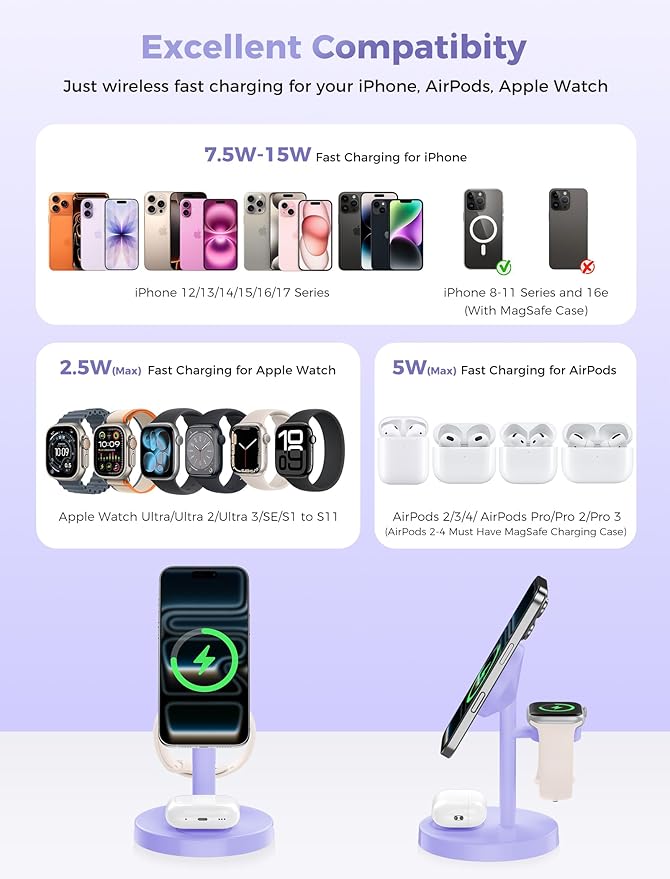 Aeinidi 2026 3 in 1 Wireless Charging Station Compatible with MagSafe, 15W Fast Magnetic Mag-Safe Charger Stand for Apple iPhone 17 16 15 14 13 12 Series iWatch AirPods Pro 4 3 2, Purple