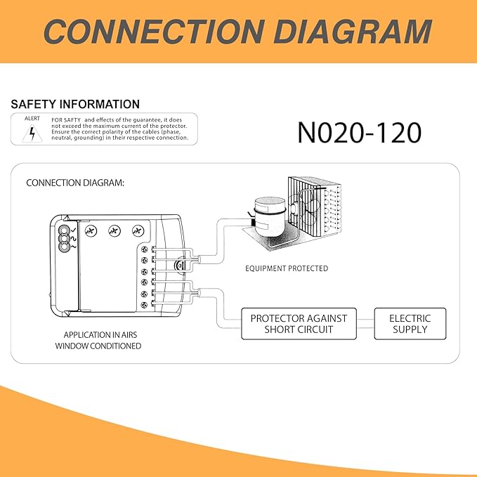BSEED Surge Protector Outlet for Refrigerator, Wiring Heavy Duty Power Surge Protector Voltage Regulator for TV, Computer and Home Appliances, Adjustable, 120V, 30A, 3600W, 2 Pack