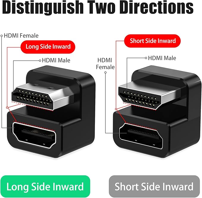 AGVEE 1 Pack (Long Side Inward) 180 Degree Angled HDMI Male to HDMI Female Adapter, U-Shaped 8K@60HZ Converter Coupler Connector Extender for Portable Display Monitor Accessories, Black