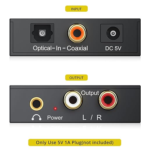 PROZOR 192KHz Digital to Analog Audio Converter, DAC Optical to Analog L/R RCA 3.5mm Converter, Digital SPDIF Toslink Optical to 3.5mm Jack Adapter for PS3 HD DVD PS4 Amp Apple TV Home Cinema