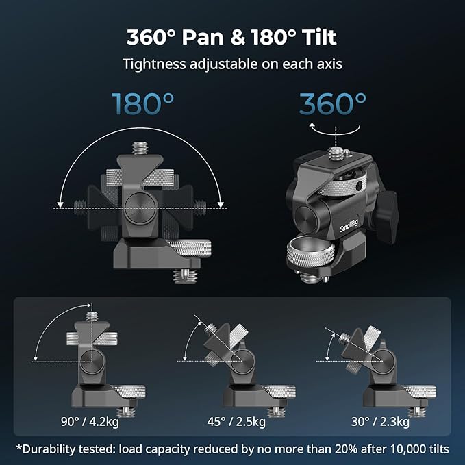 SMALLRIG Top Handle with Monitor Mount Kit, with 3/8"-16 Locating Holes for ARRI, 1/4"-20 Threaded Hole, 5 Built-in Cold Shoe, 360° Swivel and 180° Tilt Adjustable, Anti-Twist Design - 5323