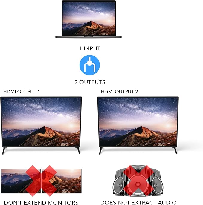 OREI HDMI Splitter 1 in 2 out - Ultra HD 4K @ 30Hz, HDCP, 3D & Full HD 1080P Support for Xbox, PS4, Blu-ray, HDTV - Adapter Included