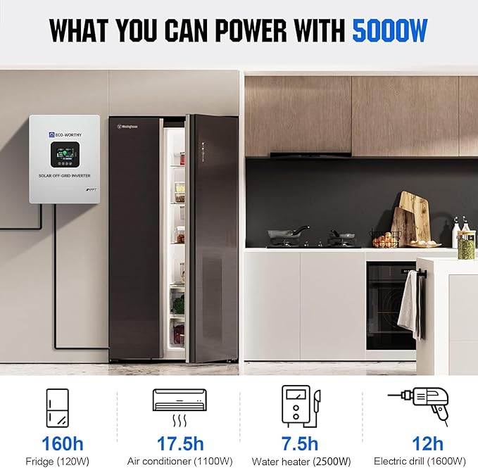 ECO-WORTHY Home Power Station Backup Power,20480Wh LiFePO4 Battery Support Communication,Bluetooth and WiFi,AC 5000W Inverter,Battery Monitor,for Home Backup,Emergency,Solar System Components