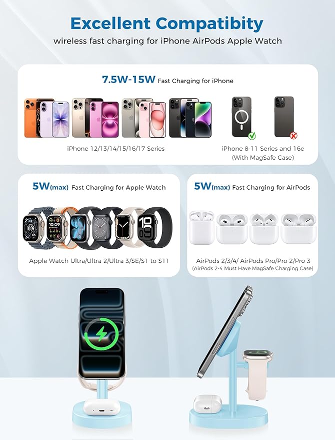 Hevanto 2025 3 in 1 Wireless Charging Station for Apple MagSafe Charger, 15W Fast Magnetic Mag-Safe Charger Stand for iPhone 17 16 15 14 13 12 Apple Watch AirPods Series, Gifts for Men (Ice Blue)