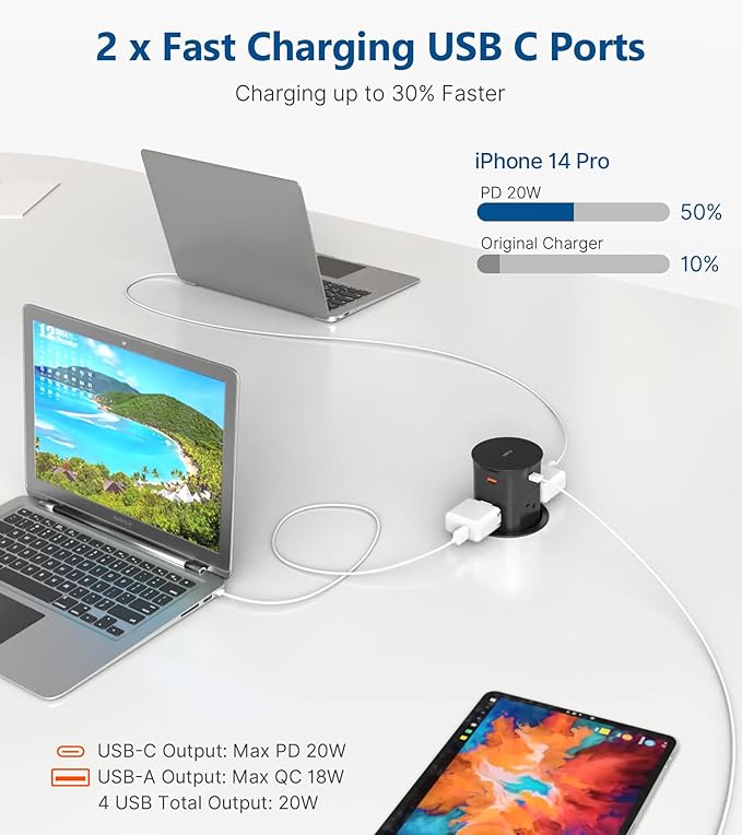 Pop Up Outlet for Countertop,Recessed Power Strip,Power Grommet 3.15 inch Desk Hole Insert,20W USB C,2 Outlets,2 USB C/2 USB A, Table Outlet,Desk Charging Station (Black, 3FT)