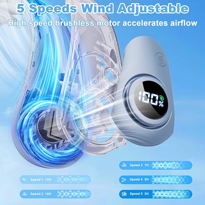 Portable Neck Fan that Blow Cold Air, LED Display, Rechargeable Hands-Free Wearable Cooling Personal Fan, 5 Speed, Neck Support, Bladeless Neck Air Conditioner, Gift for Women/Men, Hot Flashes, Travel
