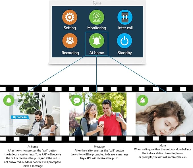Wired Apartment Video Intercom System,1080P HD Video Doorbell, Compatible with 12 Units 7-inch Touchscreen,Supports Motion Detection,Two-Way Audio,Tuya Smart Home