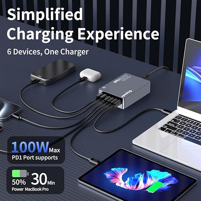 220W USB C Charger Block, 6-Port GaN USB C Charging Station PD 100W PC Laptop Fast Charger Adapter Compatible with iPhone 17, Galaxy 25, MacBook,ipad and More Devices(Gray)