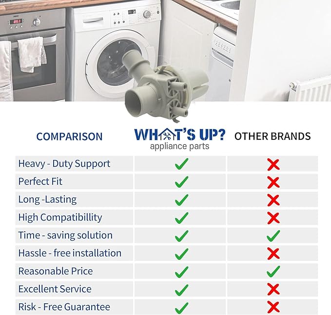 [What'sUp?] DPO40-012 Washer Drain Pump Motor Compatible with LG & Kenmore, Replaces 5859EA1004P, DP040-012, 4681EA1007A, AP5672914, PS7785119, EAP7785119