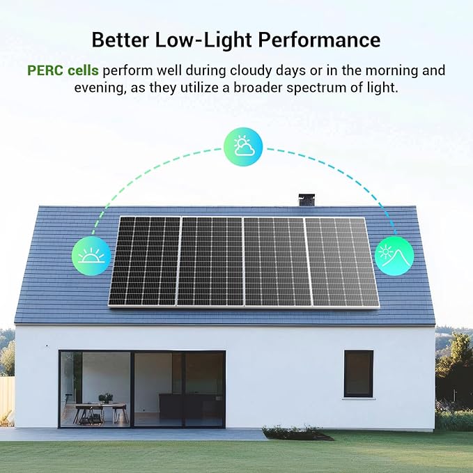 HQST 200W Solar Panel, 9BB Monocrystalline Solar Panels with 25% Efficiency, Grade A+ Cells, IP65 Rating for RV, Camper Van, Trailer, Marine, Home Rooftop, Off Grid