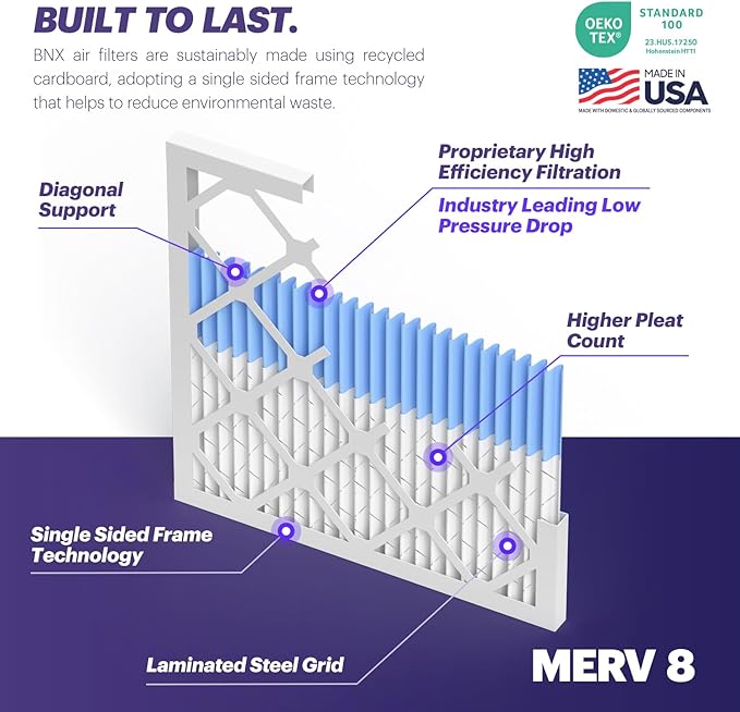 BNX TruFilter 16x24x1 Air Filter MERV 8 (6-Pack) - MADE IN USA – Dust & Pet Defense Pleated Air Conditioner HVAC AC Furnace Filters for Dust, Pet, Mold, Pollen MPR 600 – 700 & FPR 5