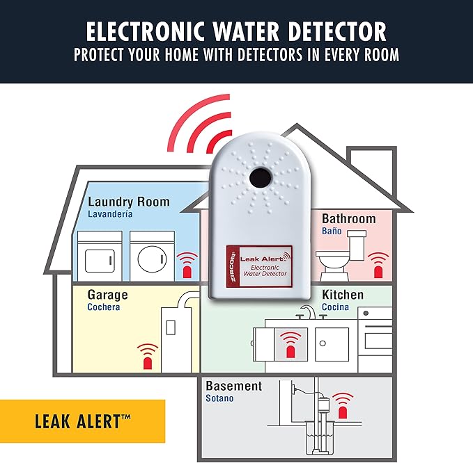 Zircon Leak Alert Water Leak Detector & Flood Sensor Alarm/Water Leak Sensor with Dual Leak Alarms 90Db Audio/Battery Powered (2 Pack) Batteries Not Included (72311) White