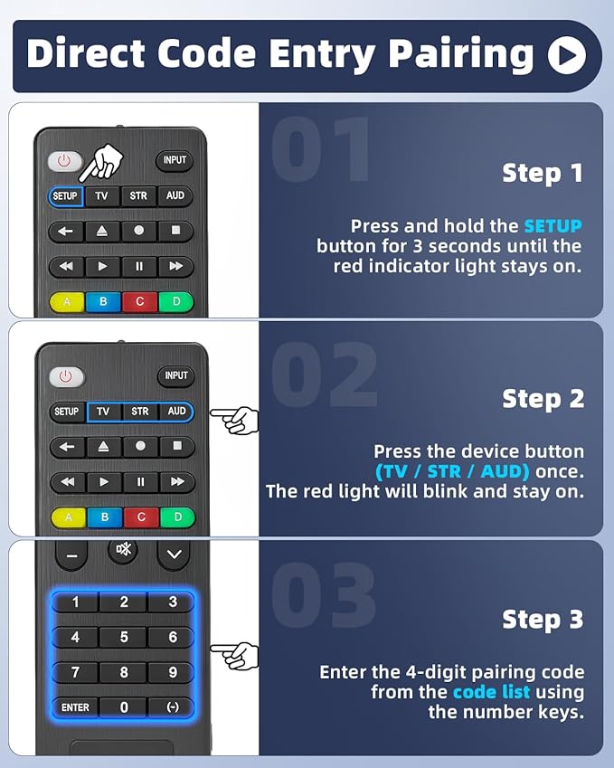 (Pack of 2) Universal Replacement TV Remote – Compatible with Samsung, LG, Vizio, Hisense, Philips, RCA, Sharp, Onn, Westinghouse, Element, Sanyo, Emerson, and More Brands
